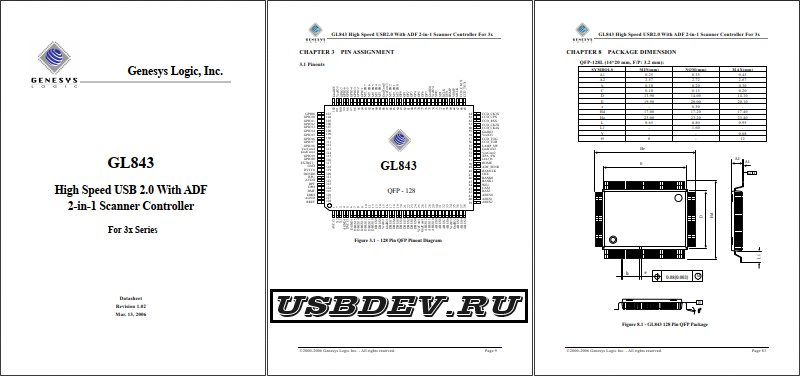 GL843 Datasheet v1.02 [GL843-3X Datasheet_102.pdf] – [USBDev.ru]